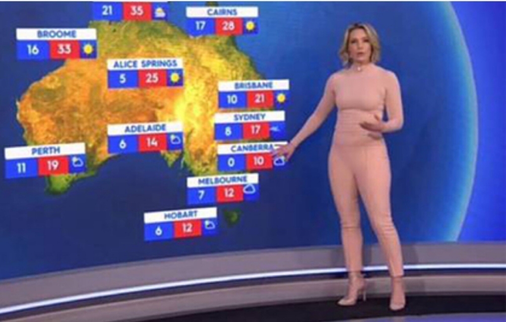 Голые ведущие прогноза погоды