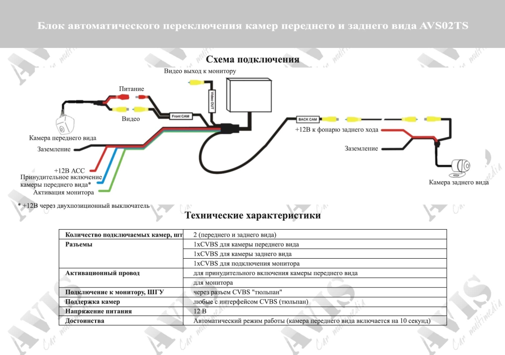 Схема подключения провода к камере заднего вида