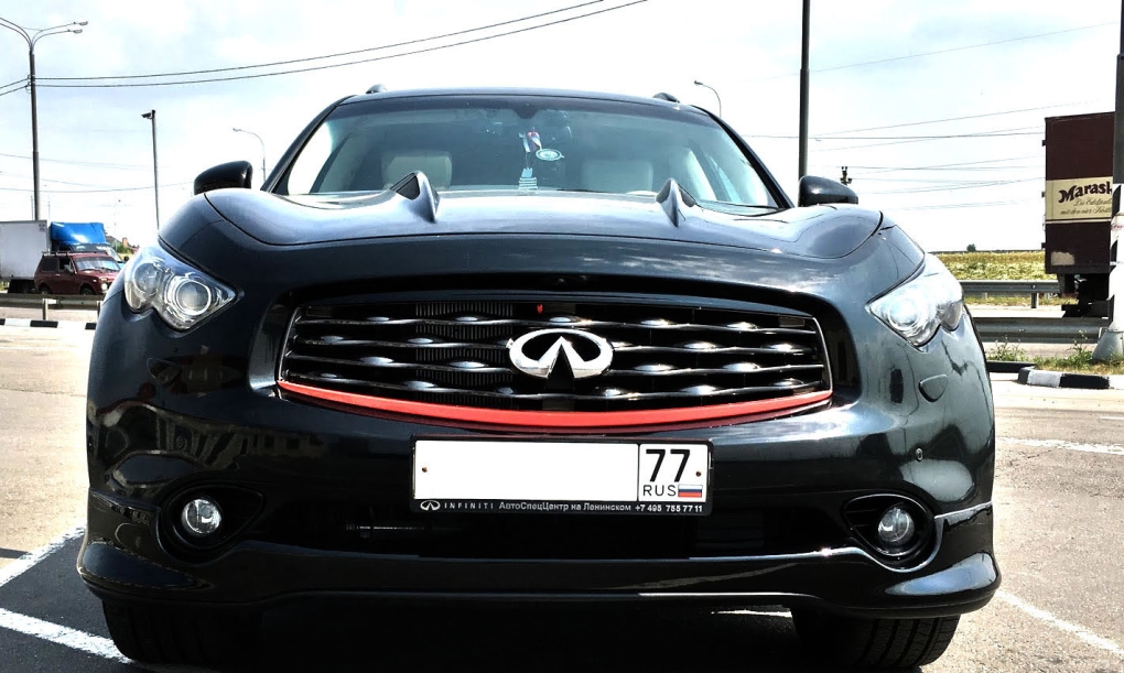 Фурри ярость