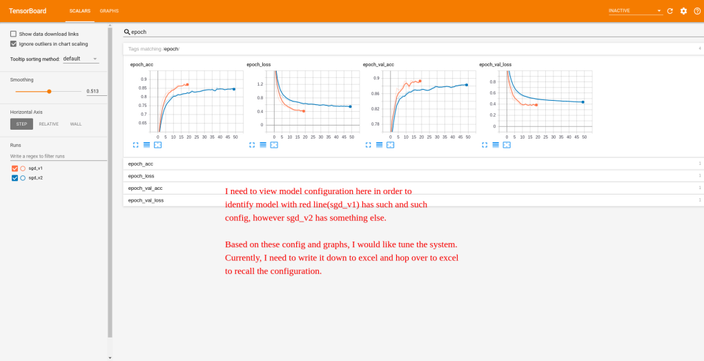 Email does not exist