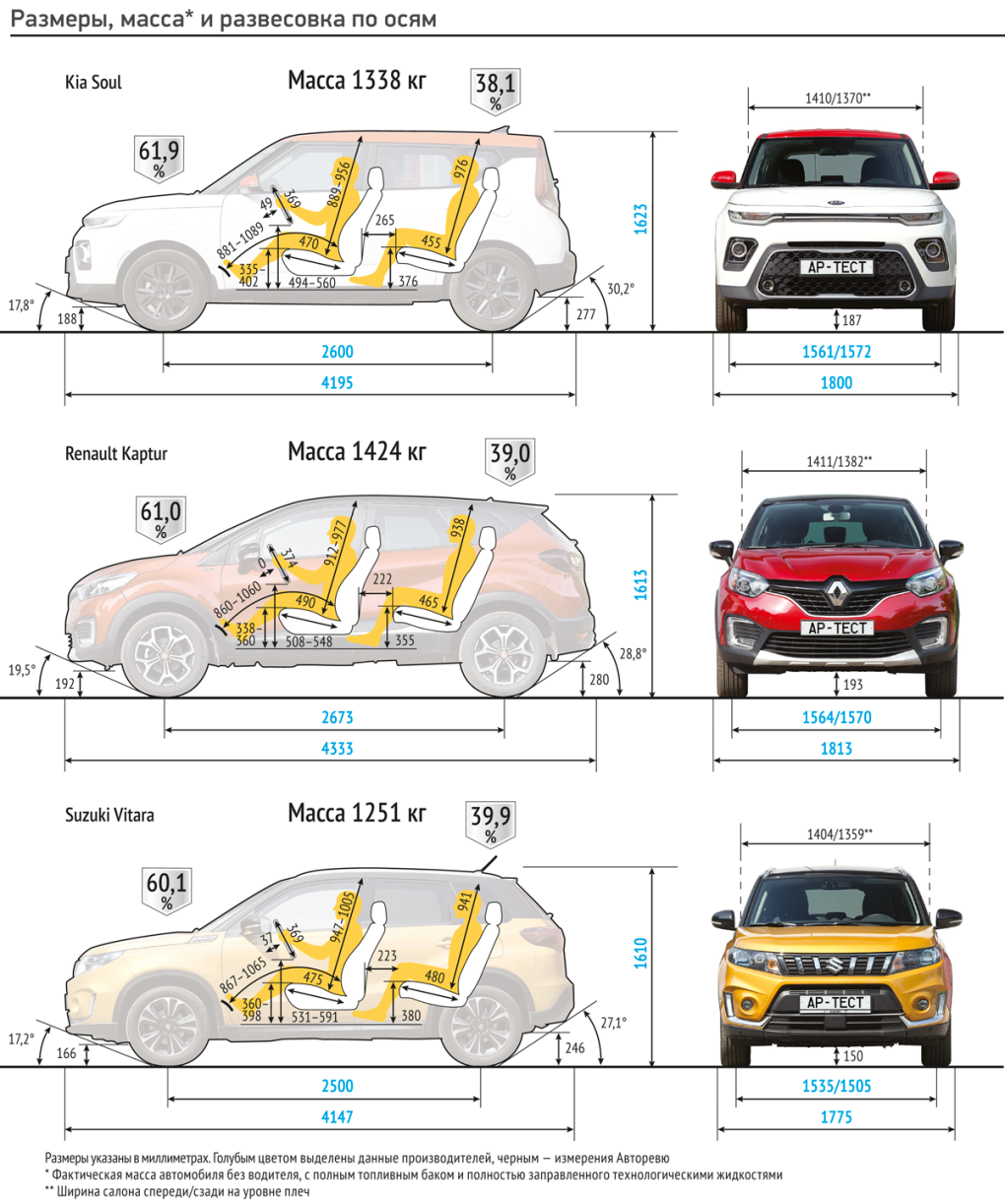Учиха Обито сила