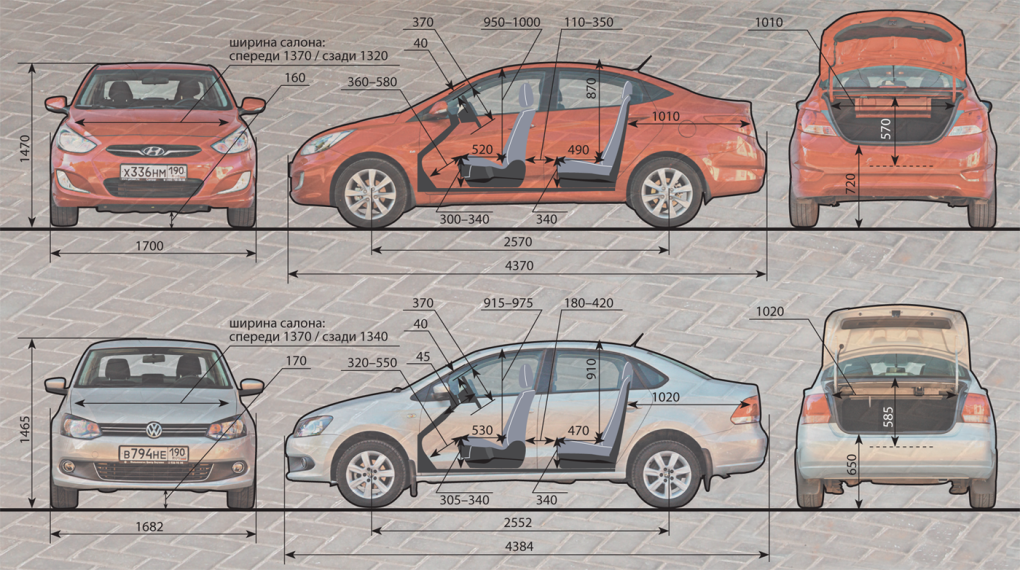 Hyundai Solaris 2014 седан габариты