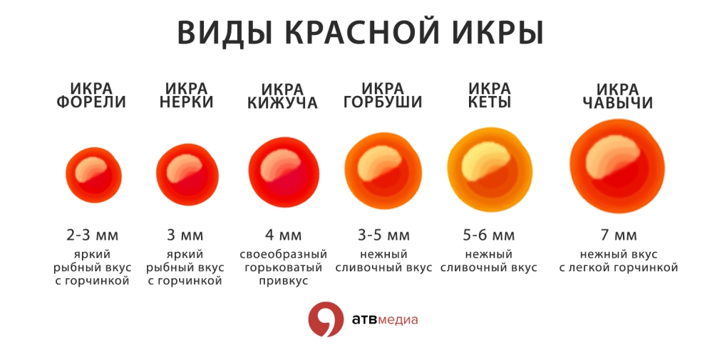 Символ бдсм-субкультуры