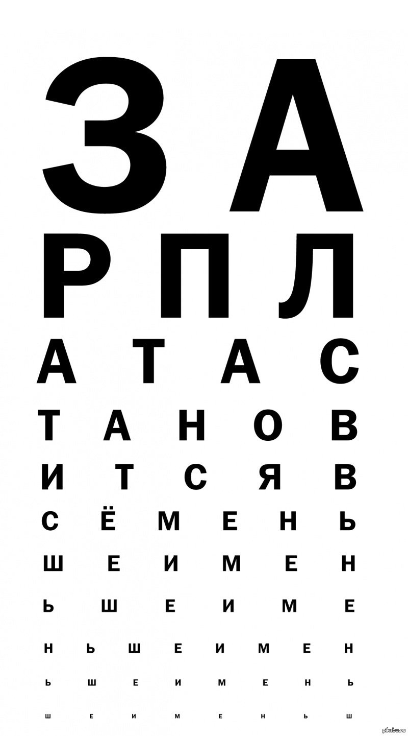 Таблица для проверки зрения