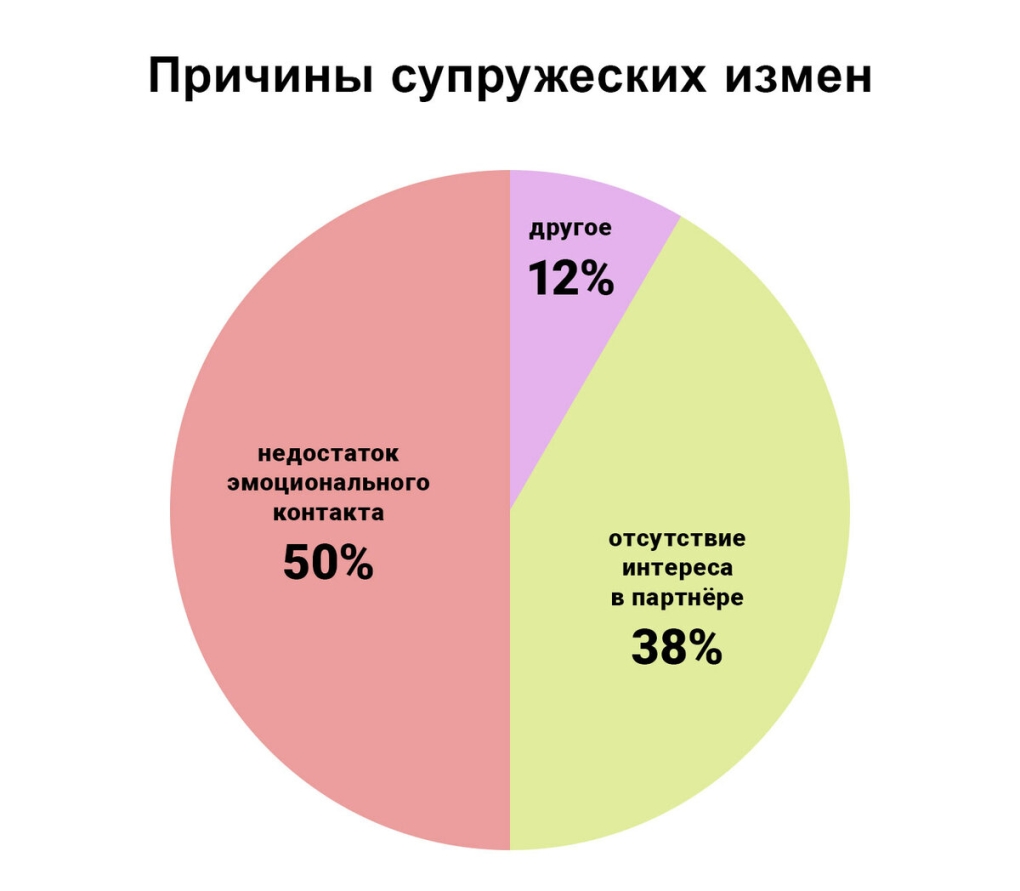 Бузова Кадр клипа