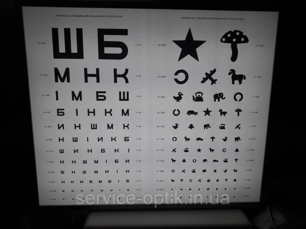 Девушка проверяет зрение