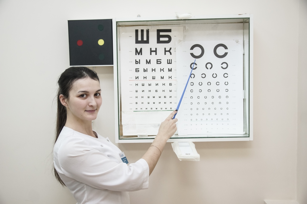 Таблица Головицына Ситцева